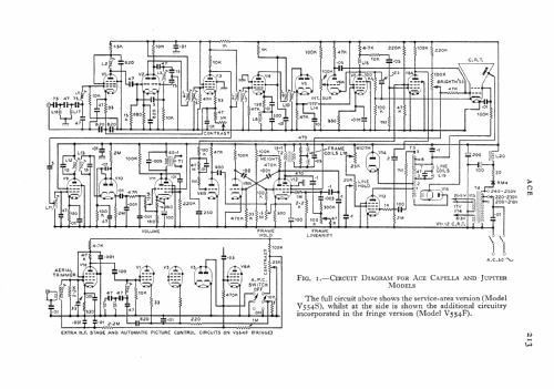 Capella V554S; Ace Brand, Marcus (ID = 550841) Television