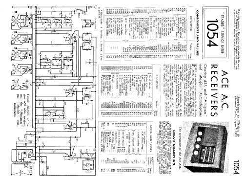 Minigram RGAS535; Ace Brand, Marcus (ID = 1018386) Radio