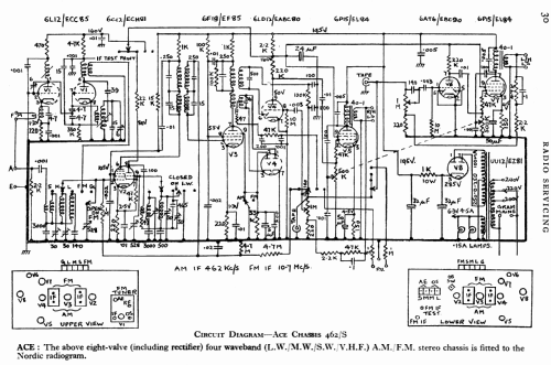 Nordic Ch= 462/S; Ace Brand, Marcus (ID = 723270) Radio