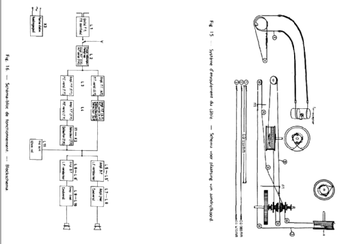 5504; ACEC, Ateliers de (ID = 1559659) Radio