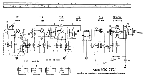 E201; ACEC, Ateliers de (ID = 1561878) Radio