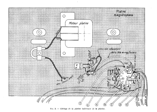 Critere 62; ACER A.C.E.R. / (ID = 2738210) R-Player