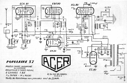 Populaire 57; ACER A.C.E.R. / (ID = 3050487) Radio