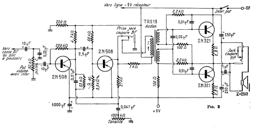 Récepteur portatif et auto ou Tuner AM/FM ; ACER A.C.E.R. / (ID = 2748276) Radio