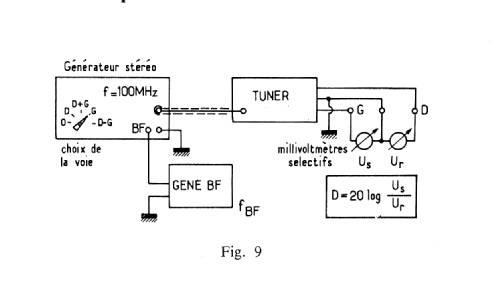 Tuner FM UKW172 ; ACER A.C.E.R. / (ID = 2725904) Radio