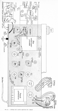 Tuner FM UKW462 stéréo/multiplex ; ACER A.C.E.R. / (ID = 2713754) Radio