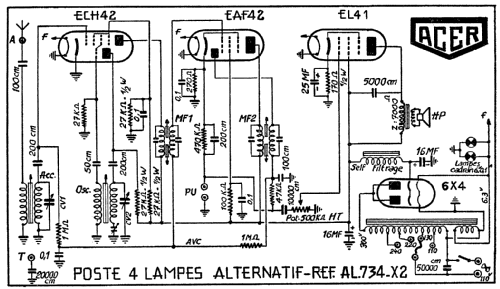 AL 734-X2; ACER A.C.E.R. / (ID = 469948) Radio