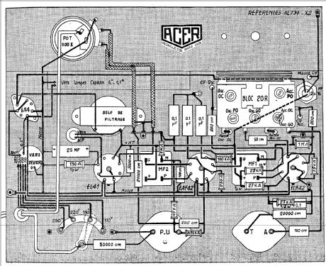 AL 734-X2; ACER A.C.E.R. / (ID = 469949) Radio