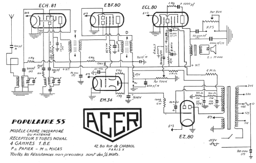 Populaire 55 ; ACER A.C.E.R. / (ID = 253453) Kit