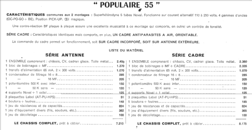 Populaire 55 ; ACER A.C.E.R. / (ID = 253454) Kit