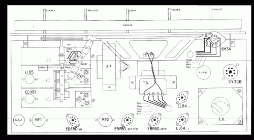 Symphonia 1-55; ACER A.C.E.R. / (ID = 627912) Radio