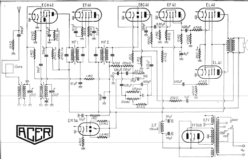 Symphonia 51-RP39; ACER A.C.E.R. / (ID = 253436) Kit