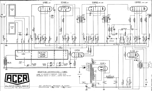 Symphonia 53-TV 302; ACER A.C.E.R. / (ID = 254640) Kit