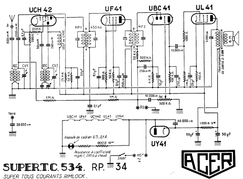 TC 534X2; ACER A.C.E.R. / (ID = 1612873) Radio