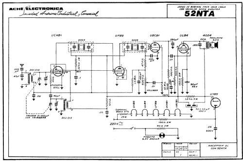 52NTA; ACHE Electrónica S.A (ID = 460110) Kit