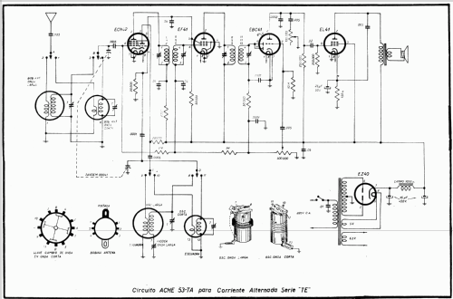 53TA; ACHE Electrónica S.A (ID = 459297) Kit