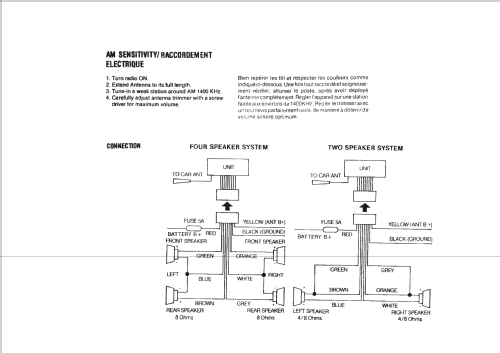 AR 904; Aciko brand (ID = 1316792) Car Radio