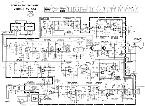 S/W-Fernsehgerät TV-504; ACIKO Electronics (ID = 2954051) Television