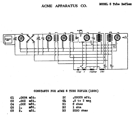 Acmeflex 5-Tube Reflex Kit Model S-2; Acme Apparatus Co.; (ID = 451934) Radio