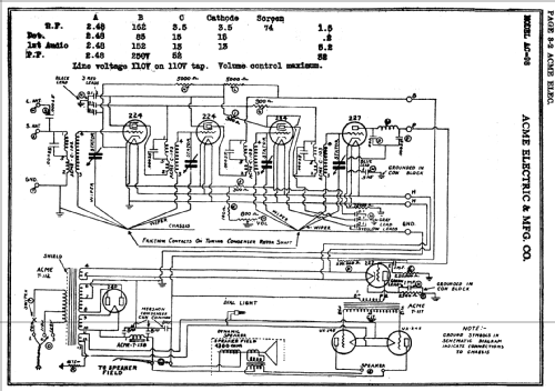 AC98 ; Acme Electric & (ID = 229444) Radio