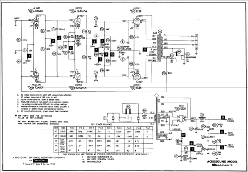 Ultra-Linear II ; Acrosound, (ID = 694089) Ampl/Mixer