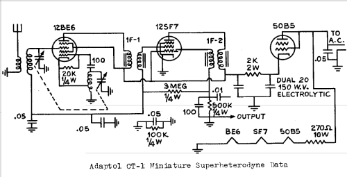 CT-1 ; Adaptol Co.; (ID = 256105) Radio