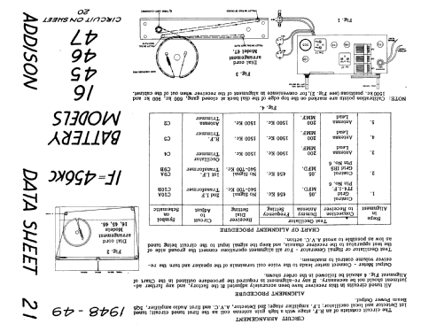 47 ; Addison Industries, (ID = 193442) Radio