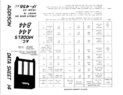 A44 ; Addison Industries, (ID = 192082) Radio