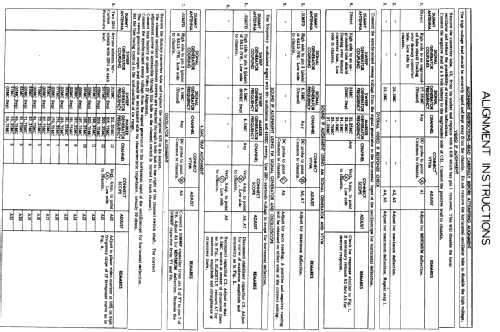 121DX11 Ch= 19F1A; Admiral brand (ID = 303476) Television