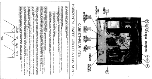 121DX11 Ch= 19F1A; Admiral brand (ID = 303478) Television