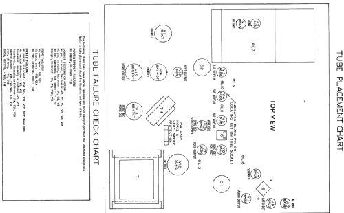 121DX11 Ch= 19F1A; Admiral brand (ID = 303481) Television