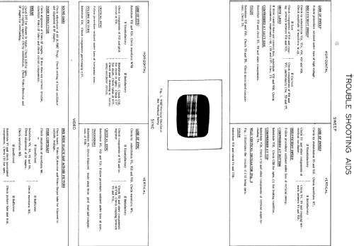 121DX11 Ch= 19F1A; Admiral brand (ID = 303483) Television