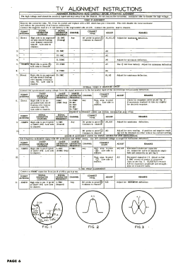 121K16A Ch= 22M1; Admiral brand (ID = 3092713) Television