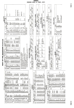 121K16A Ch= 22M1; Admiral brand (ID = 3092725) Television