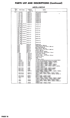 121K16A Ch= 22M1; Admiral brand (ID = 3092726) Television