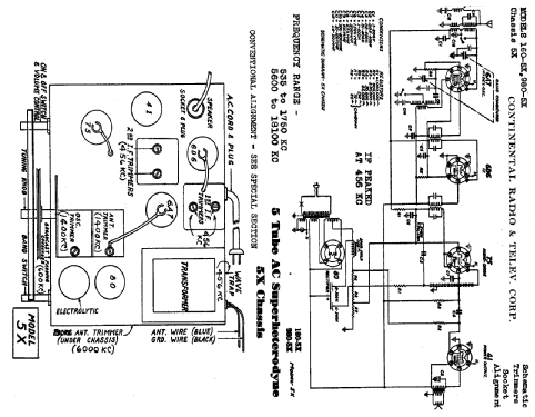 160-5X Ch= 5X; Admiral brand (ID = 461083) Radio