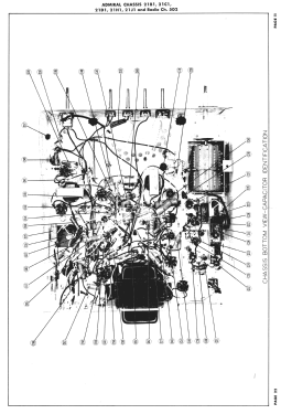 16R11 Ch= 21B1; Admiral brand (ID = 2810613) Television