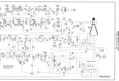 17K11 Ch= 21F1; Admiral brand (ID = 2925062) Television