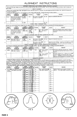 17K11 Ch= 21F1; Admiral brand (ID = 2925063) Television