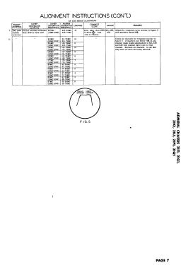 17K11 Ch= 21F1; Admiral brand (ID = 2925064) Television