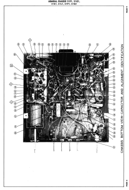 17K11 Ch= 21F1; Admiral brand (ID = 2925069) Television