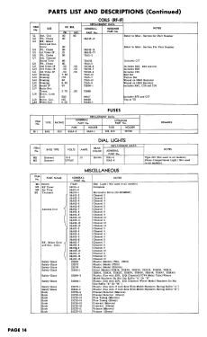 17K11 Ch= 21F1; Admiral brand (ID = 2925075) Television