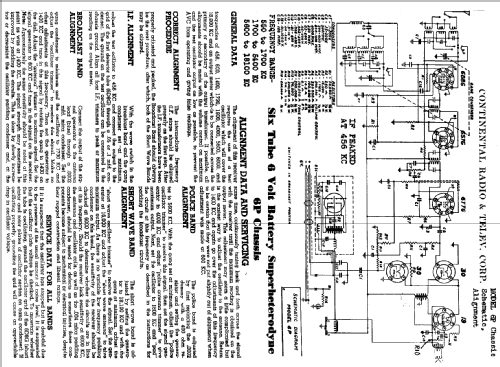 185 Ch = 6P Radio Admiral brand Continental Radio & Television Co ...