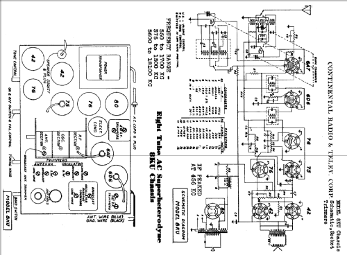 190 Ch= 8KU; Admiral brand (ID = 465866) Radio