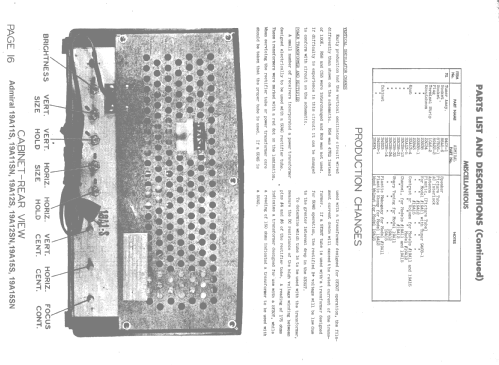 19A12 S Ch= 19A1-S; Admiral brand (ID = 1523946) Televisión