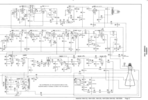 19A15S Ch= 19A1; Admiral brand (ID = 1523961) Television