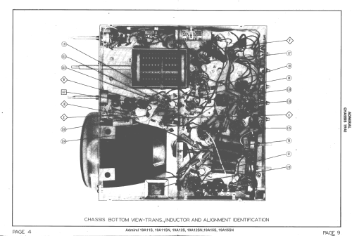 19A15S Ch= 19A1; Admiral brand (ID = 1523964) Television