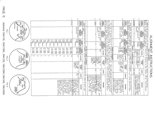 19A15S Ch= 19A1; Admiral brand (ID = 1523965) Television