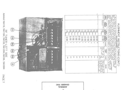 19A15S Ch= 19A1; Admiral brand (ID = 1523966) Television