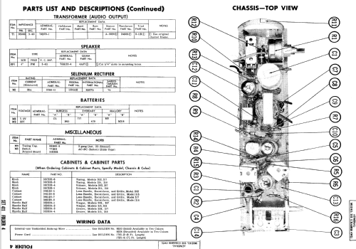 202 Ch= 4W2; Admiral brand (ID = 784554) Radio